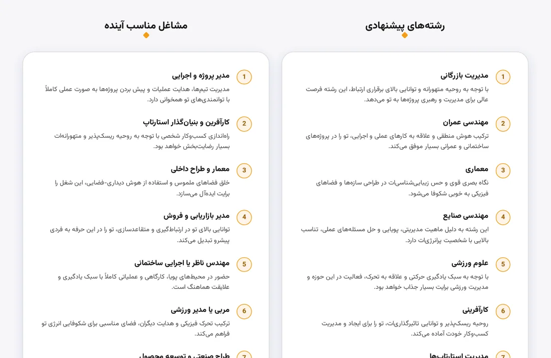 رشته‌ها و مشاغل مناسب
